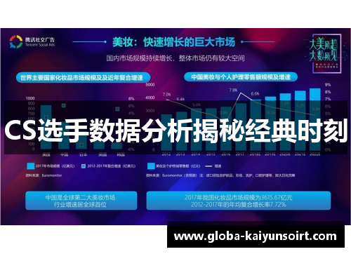 CS选手数据分析揭秘经典时刻