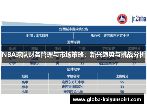 NBA球队财务管理与市场策略：新兴趋势与挑战分析